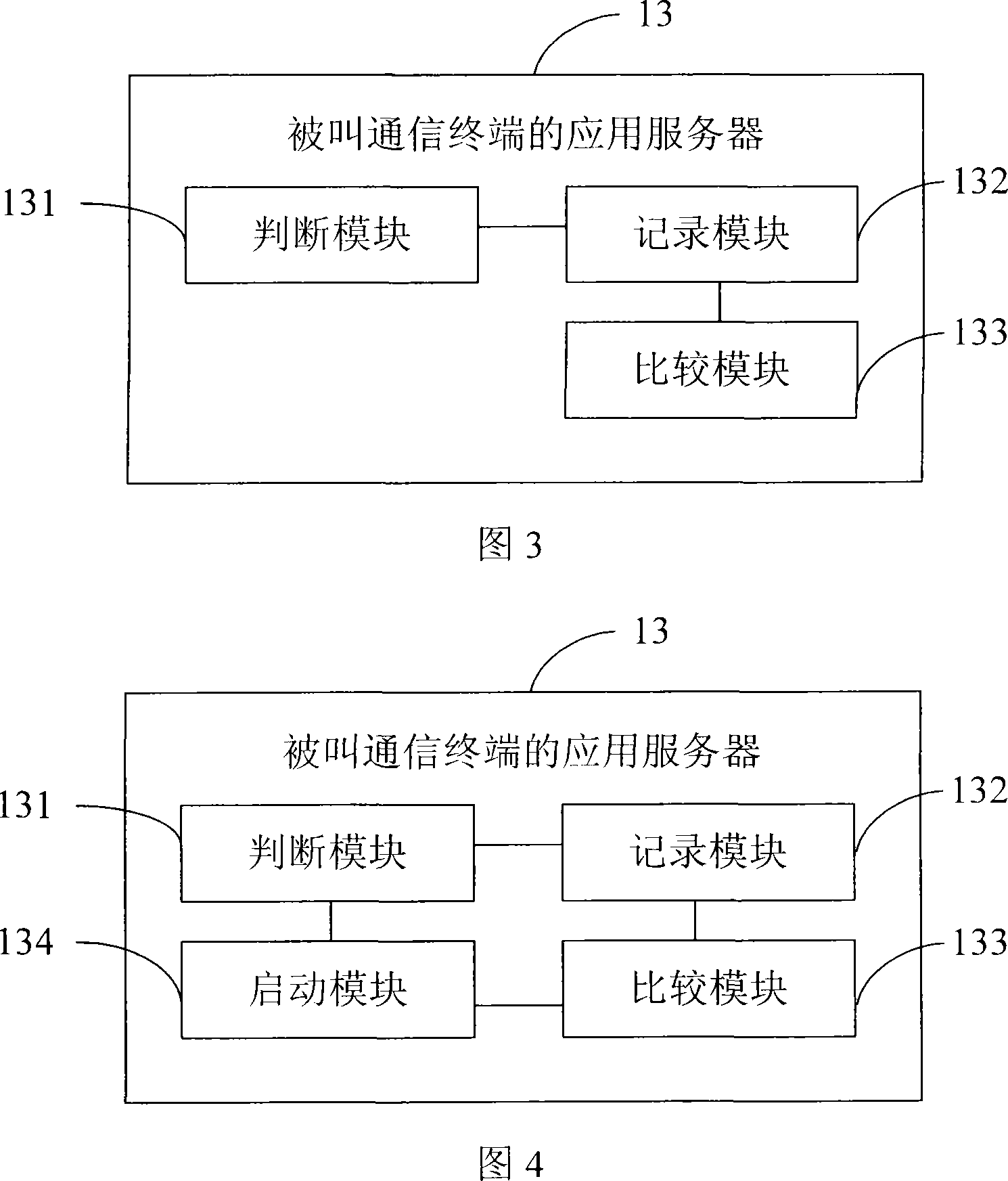 Method and system for preventing communication terminal sequence vibration service loop nesting