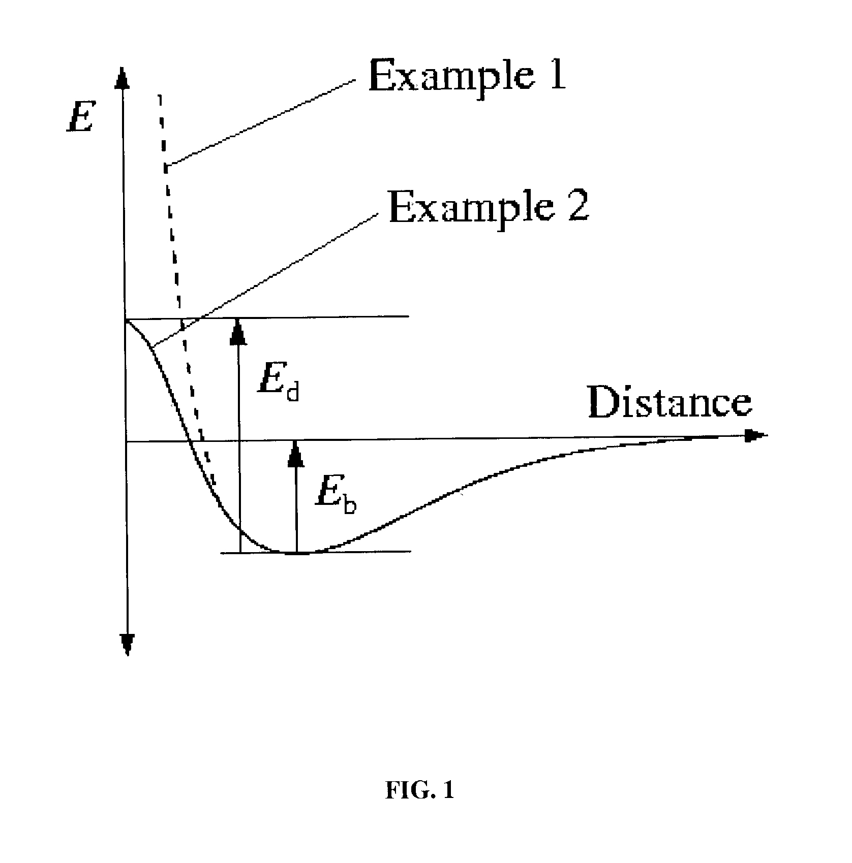 Boron-oxide and related compounds for hydrogen storage