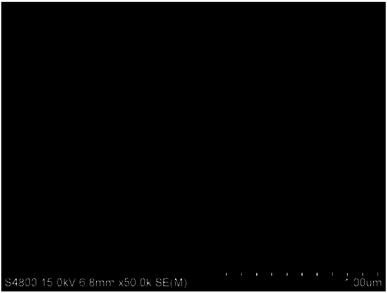 A kind of nickel boride powder with network structure and preparation method thereof