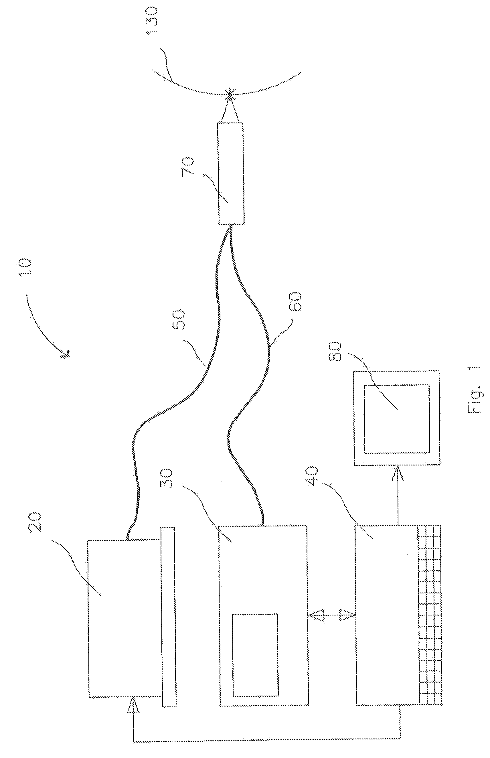 Medical Device For Diagnosing and Treating Anomalous Tissue and Method for Doing the Same