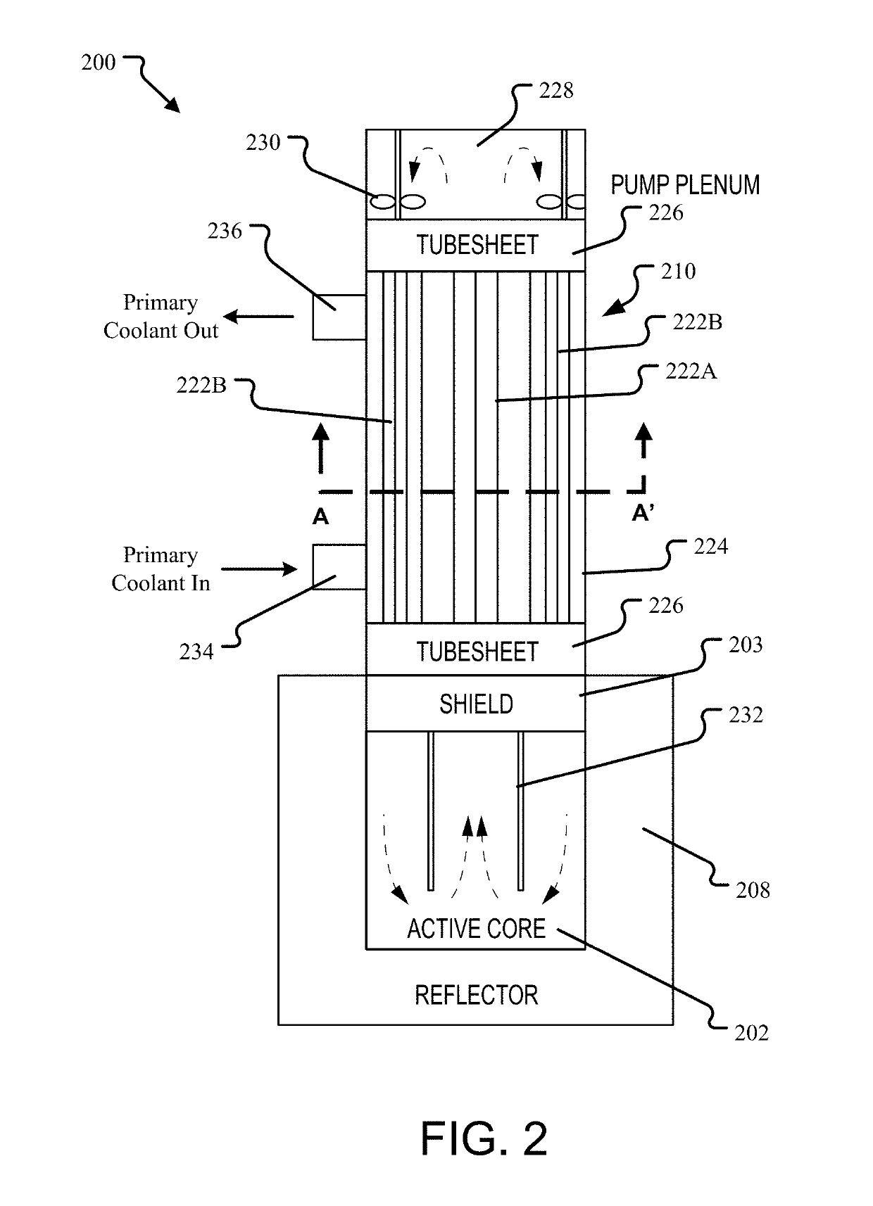 Nuclear reactor configured to have molten fuel pass through plural heat exchangers before returning to core