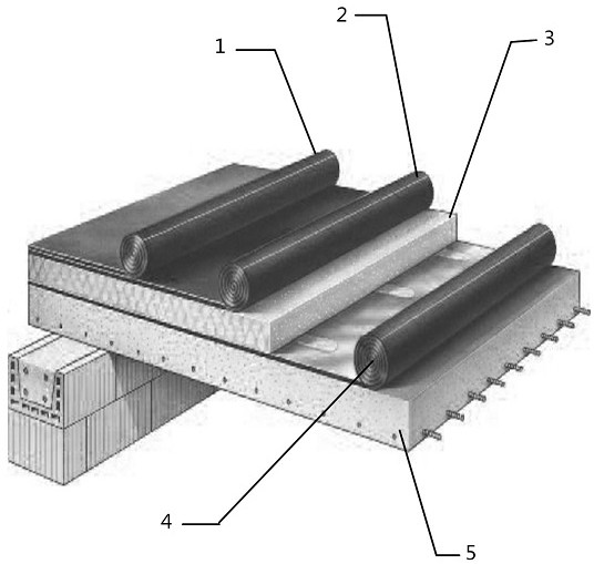 Passive building flat roof thermal insulation and waterproof system and partitioned dry operation construction method