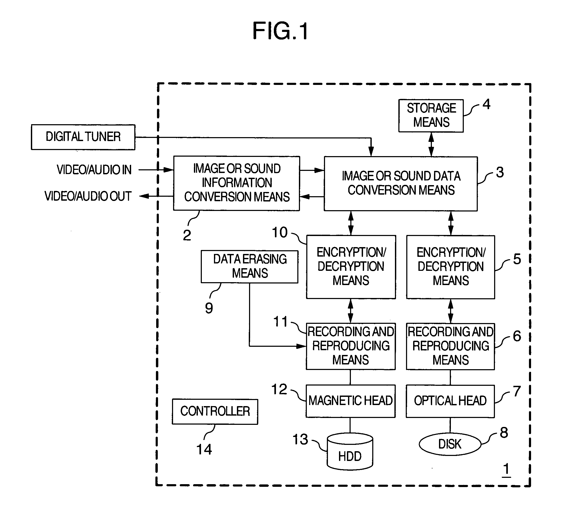 Video or audio recording and reproducing apparatus