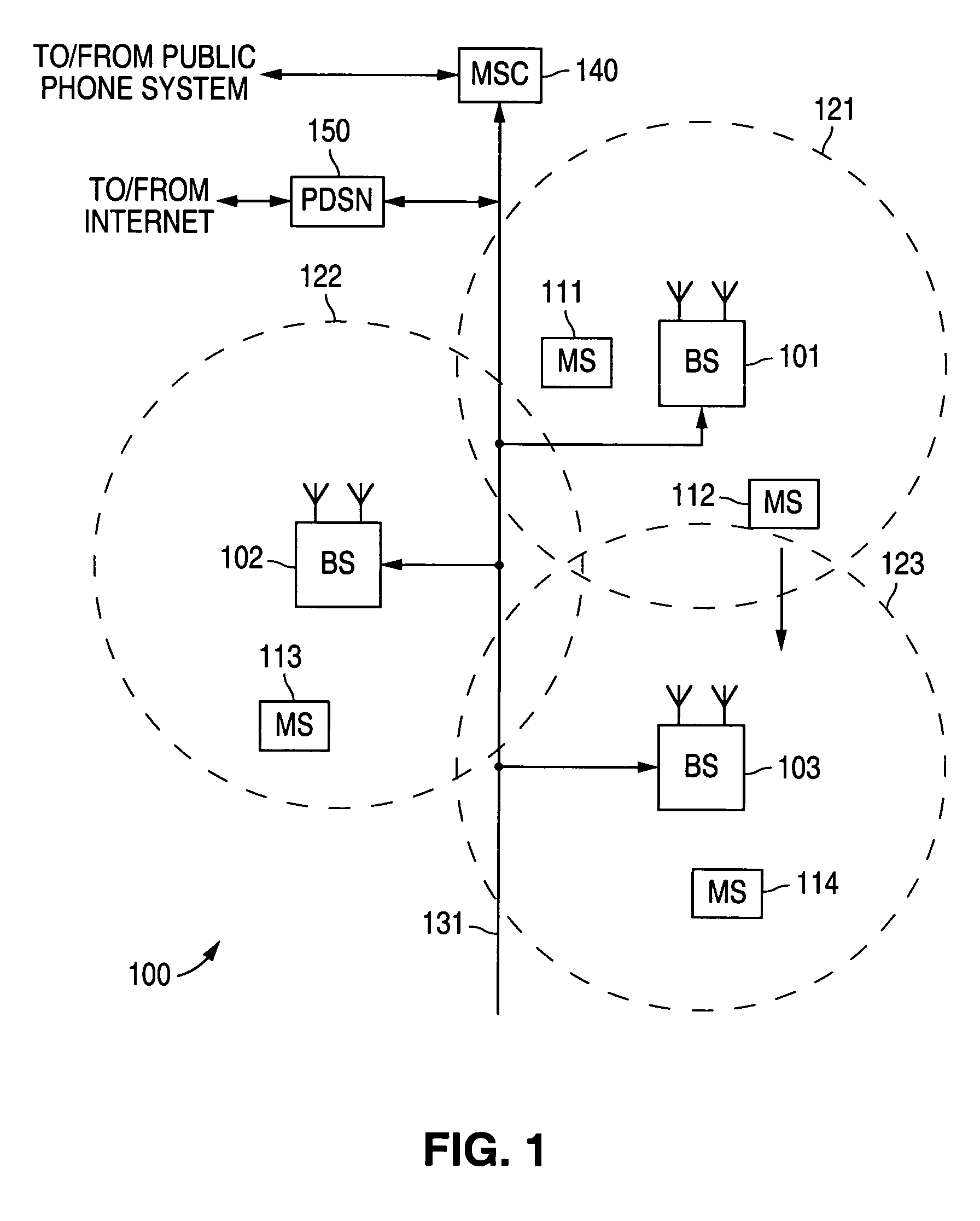 Apparatus and method for secondary synchronization channel detection in a 3GPP WCDMA receiver