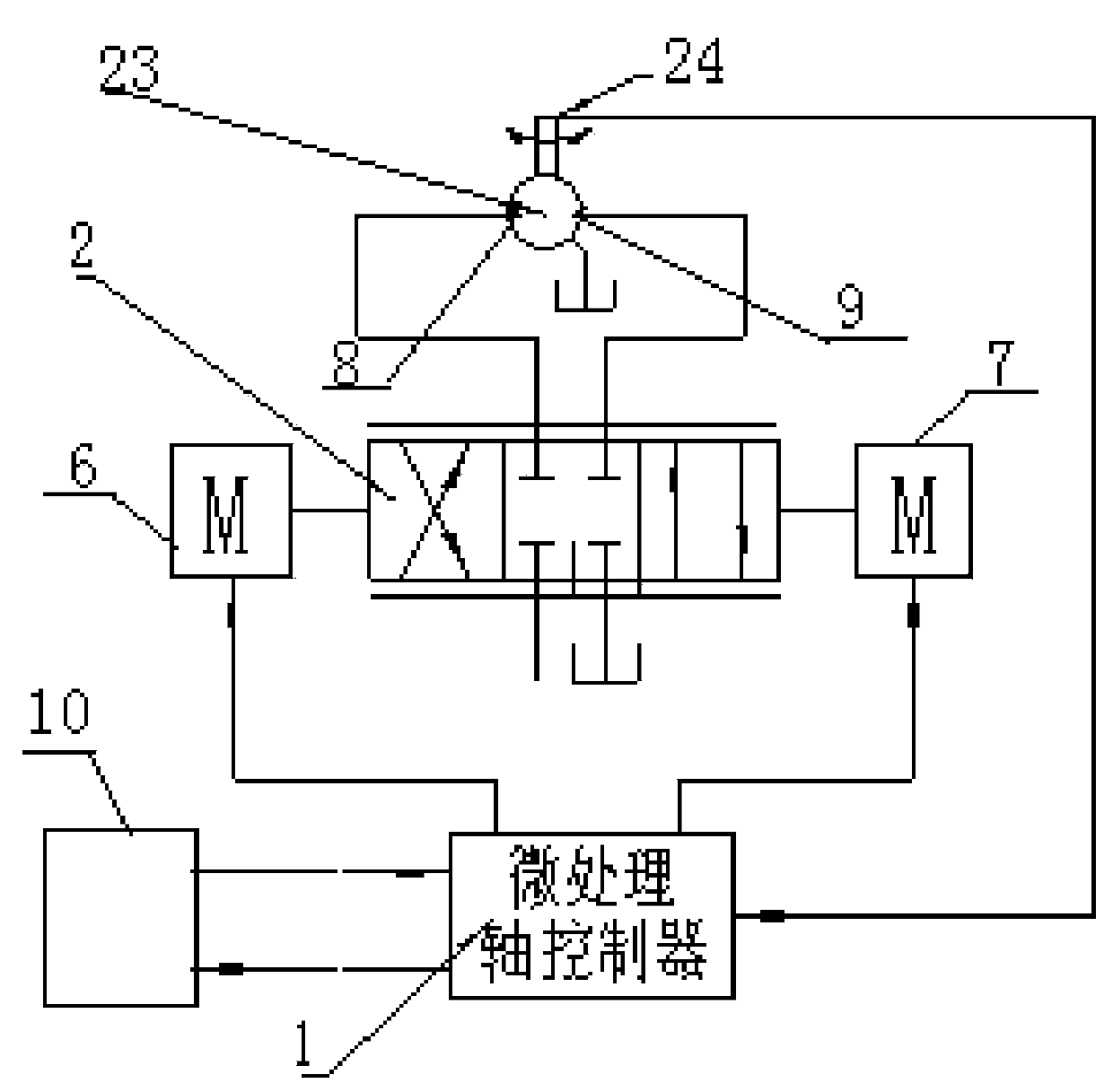 Servo valve and servo unit integrated with digital shaft controller