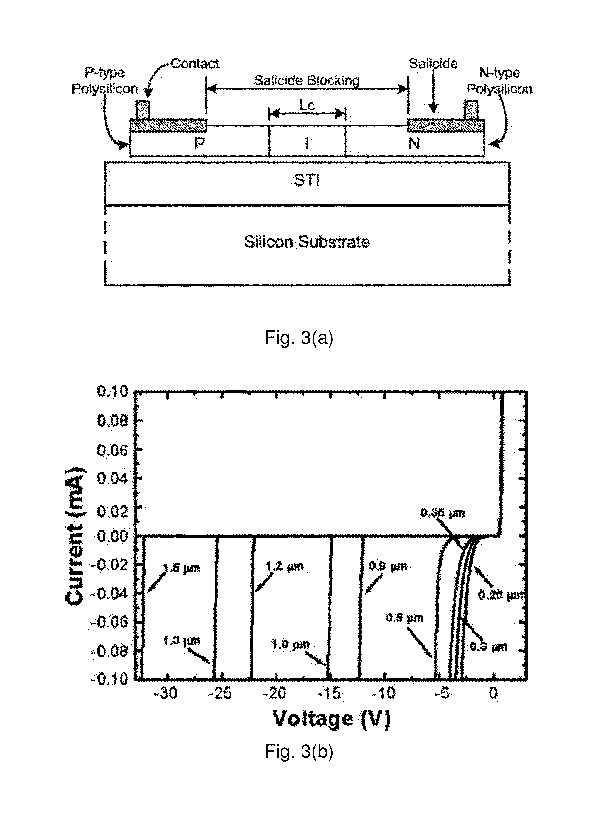Structures and techniques for using semiconductor body to construct bipolar junction transistors