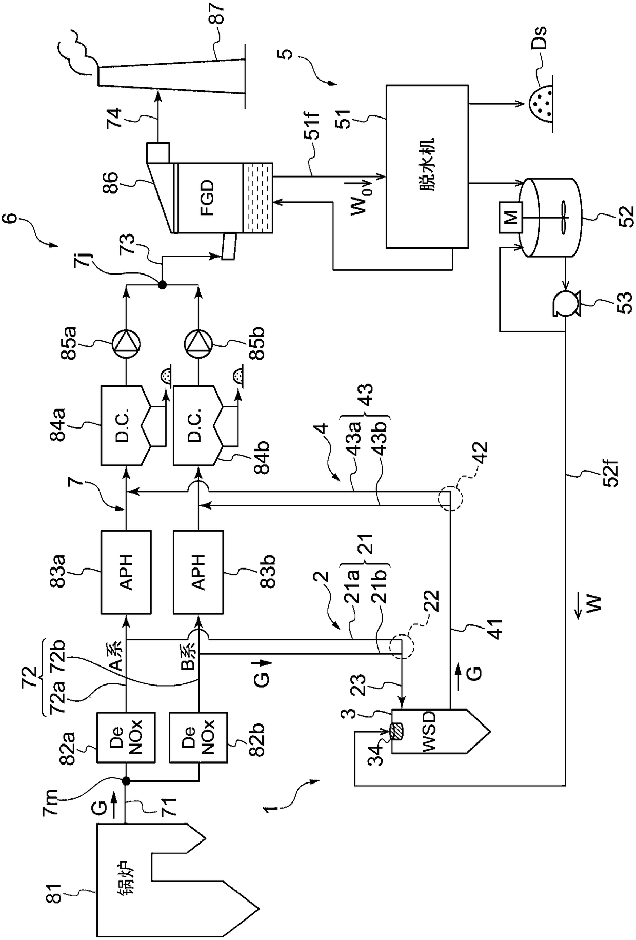 Spray drying system