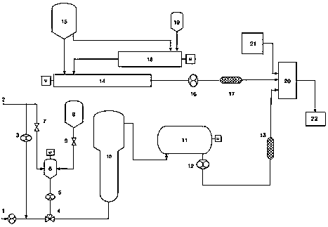 High-efficiency polyolefin/polyester sheath-core composite direct spinning system and method