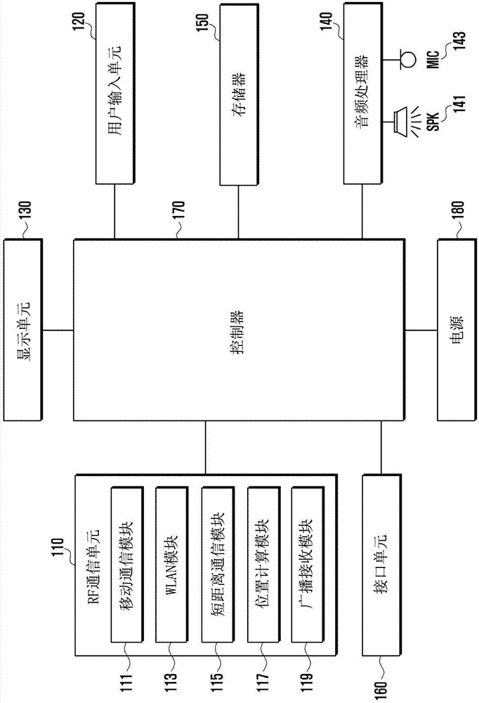 Method and apparatus for providing multi-window in touch device
