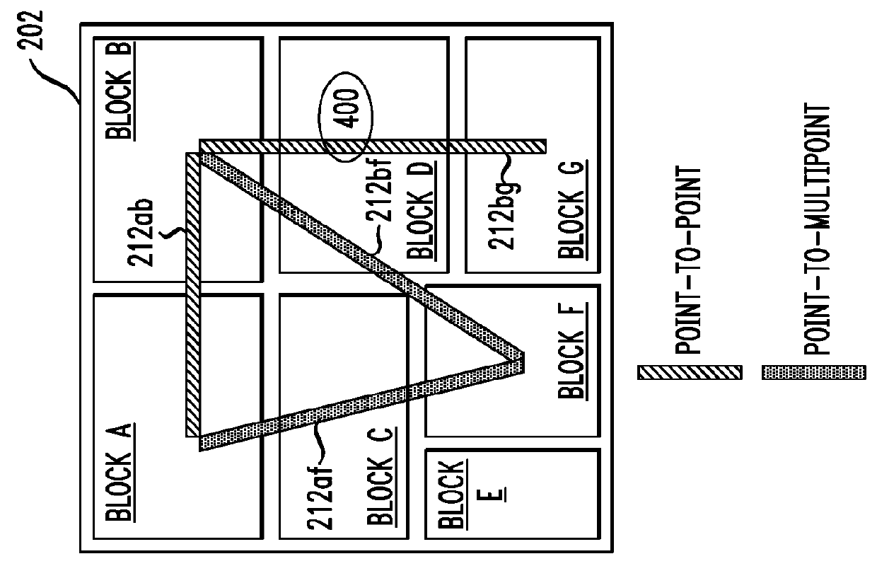 Generating integrated circuit floorplan layouts