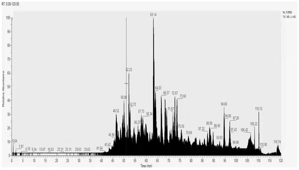 Sample preparation method for microbe metaproteomics analysis of high-salt liquid-state soy sauce