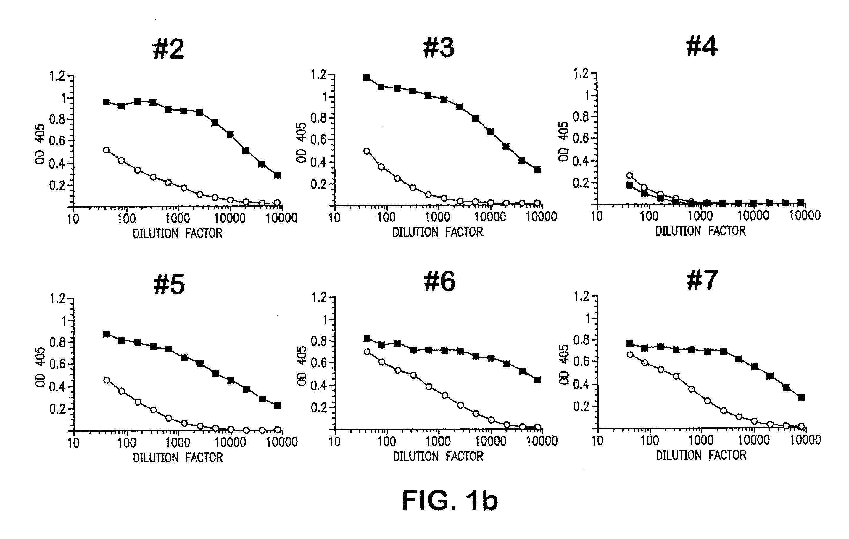 Methods and Compounds for Lymphoma Cell Detection and Isolation