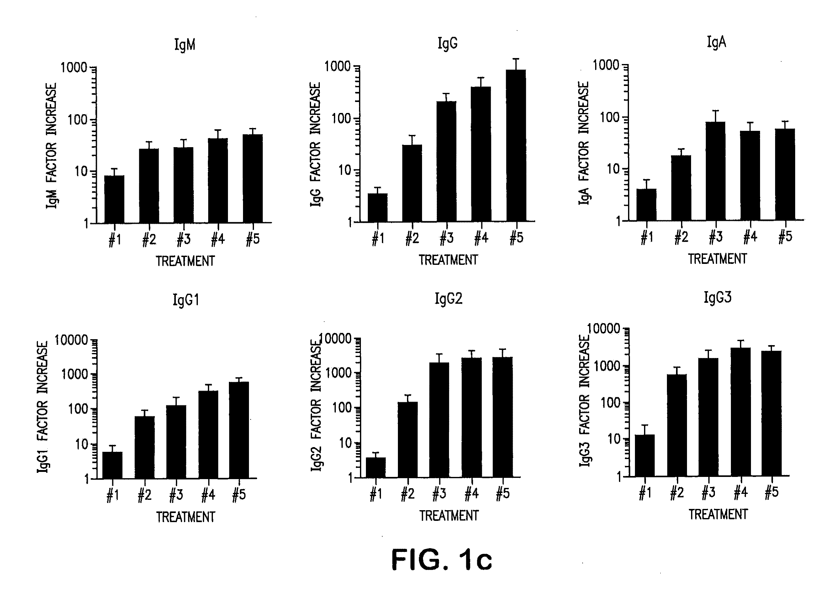 Methods and Compounds for Lymphoma Cell Detection and Isolation