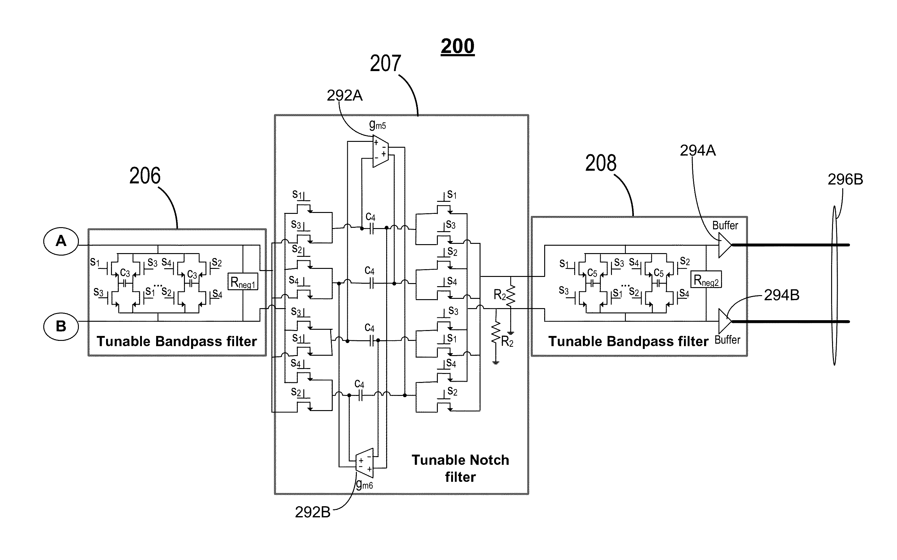 Tunable RF channel select filter