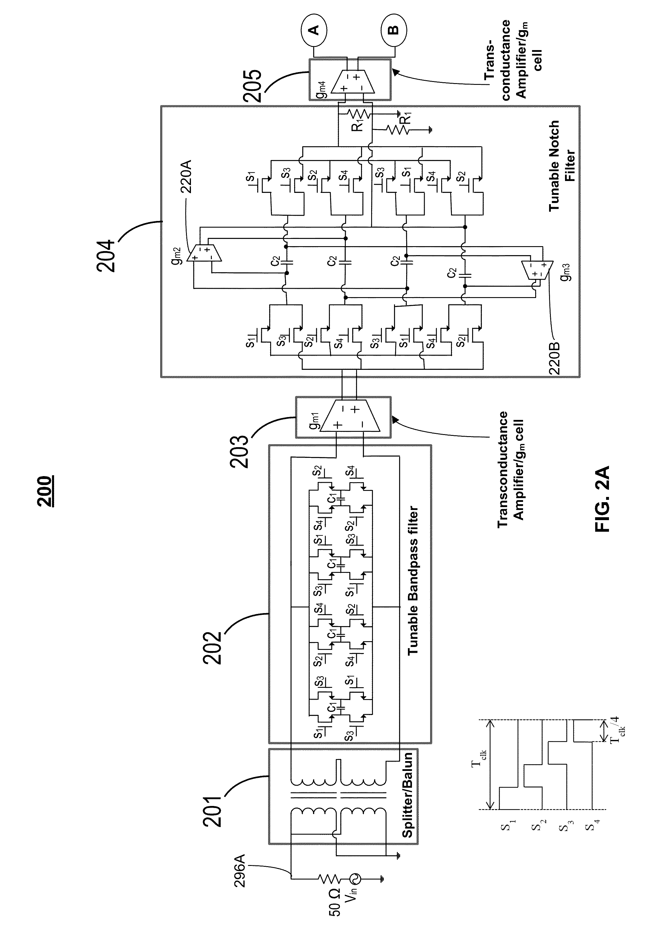 Tunable RF channel select filter