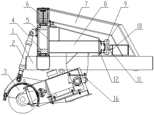 Grinding host rotating device