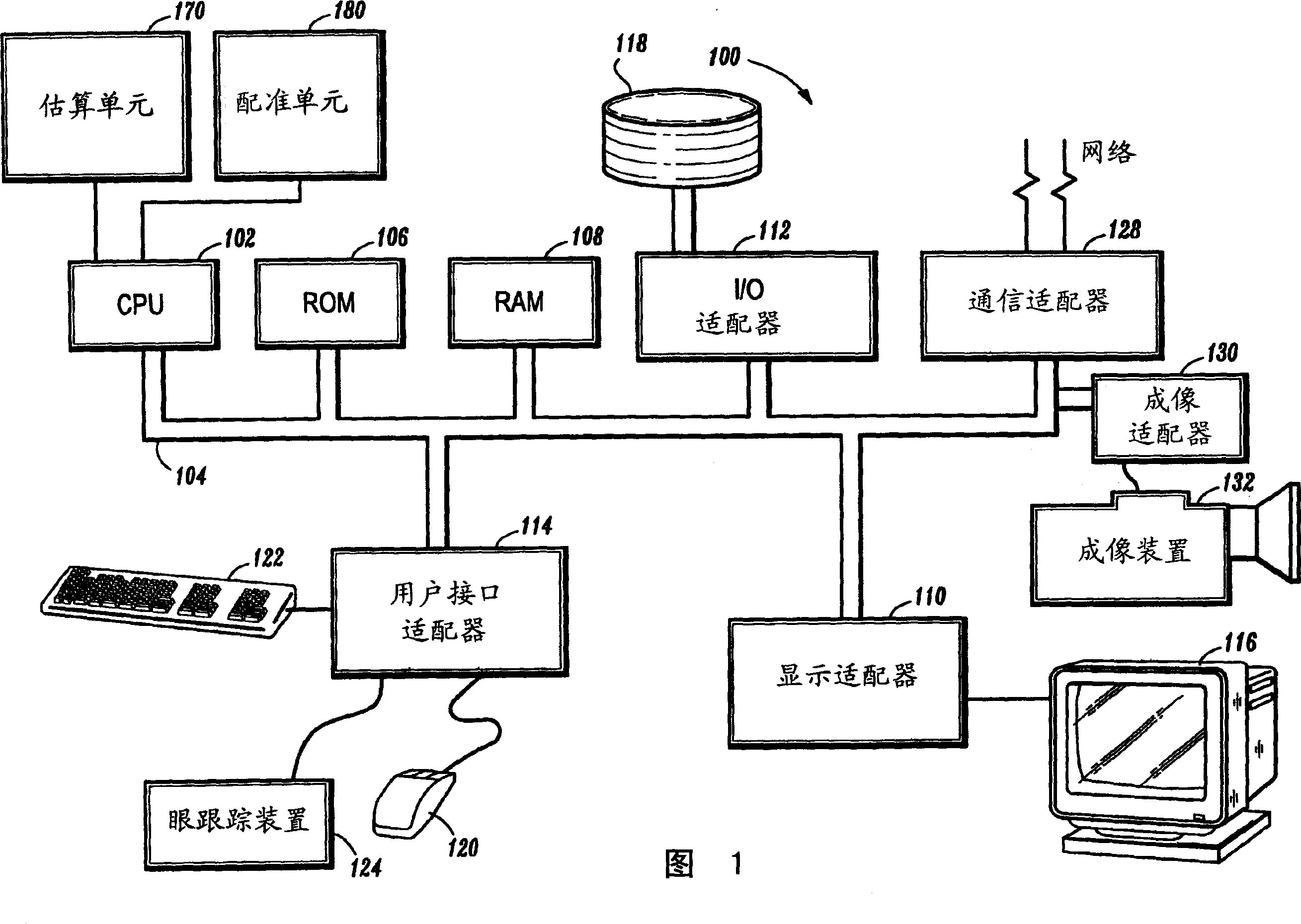 Integrated image registration for cardiac nuclear magnetic resonance data perfusion