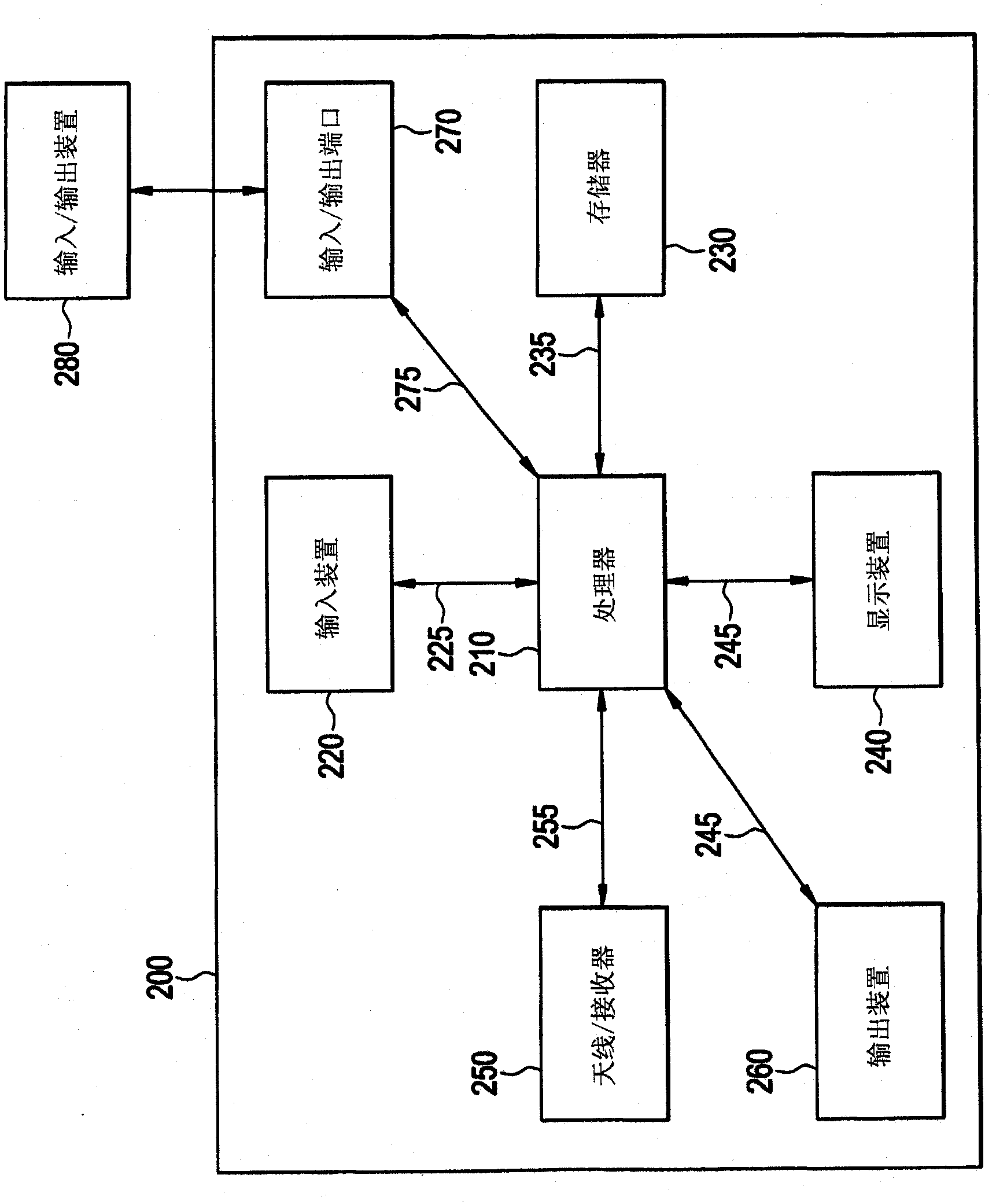 A method and system for transmitting and/or receiving at least one location reference, enhanced by at least one focusing factor