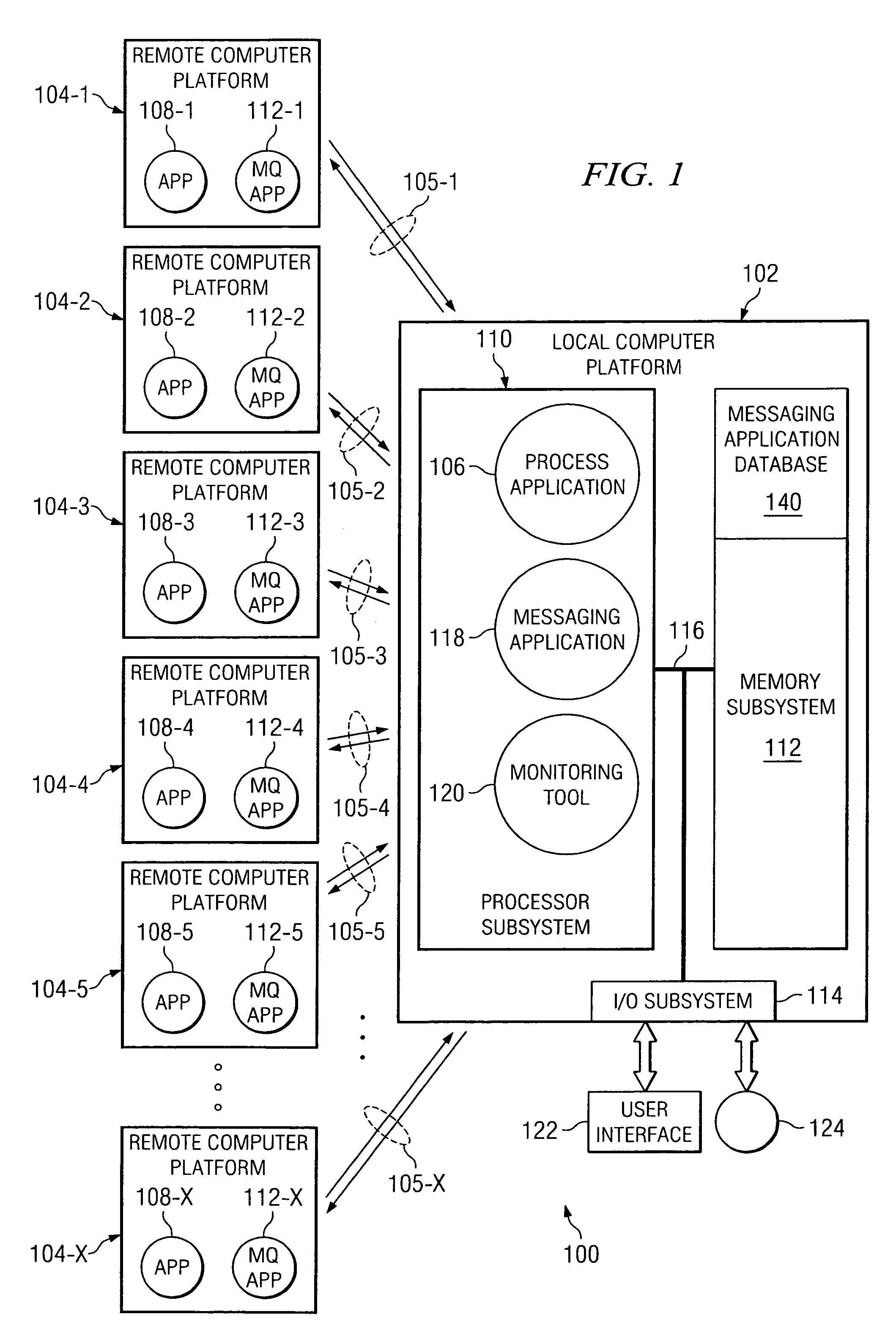Method and apparatus for network-level monitoring of queue-based messaging systems