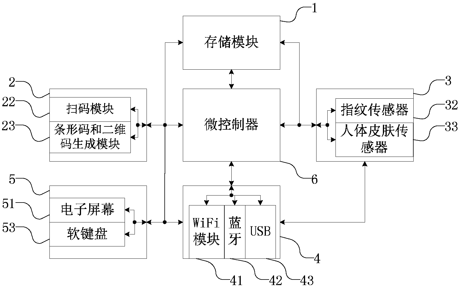 High-safety portable payment receiving device