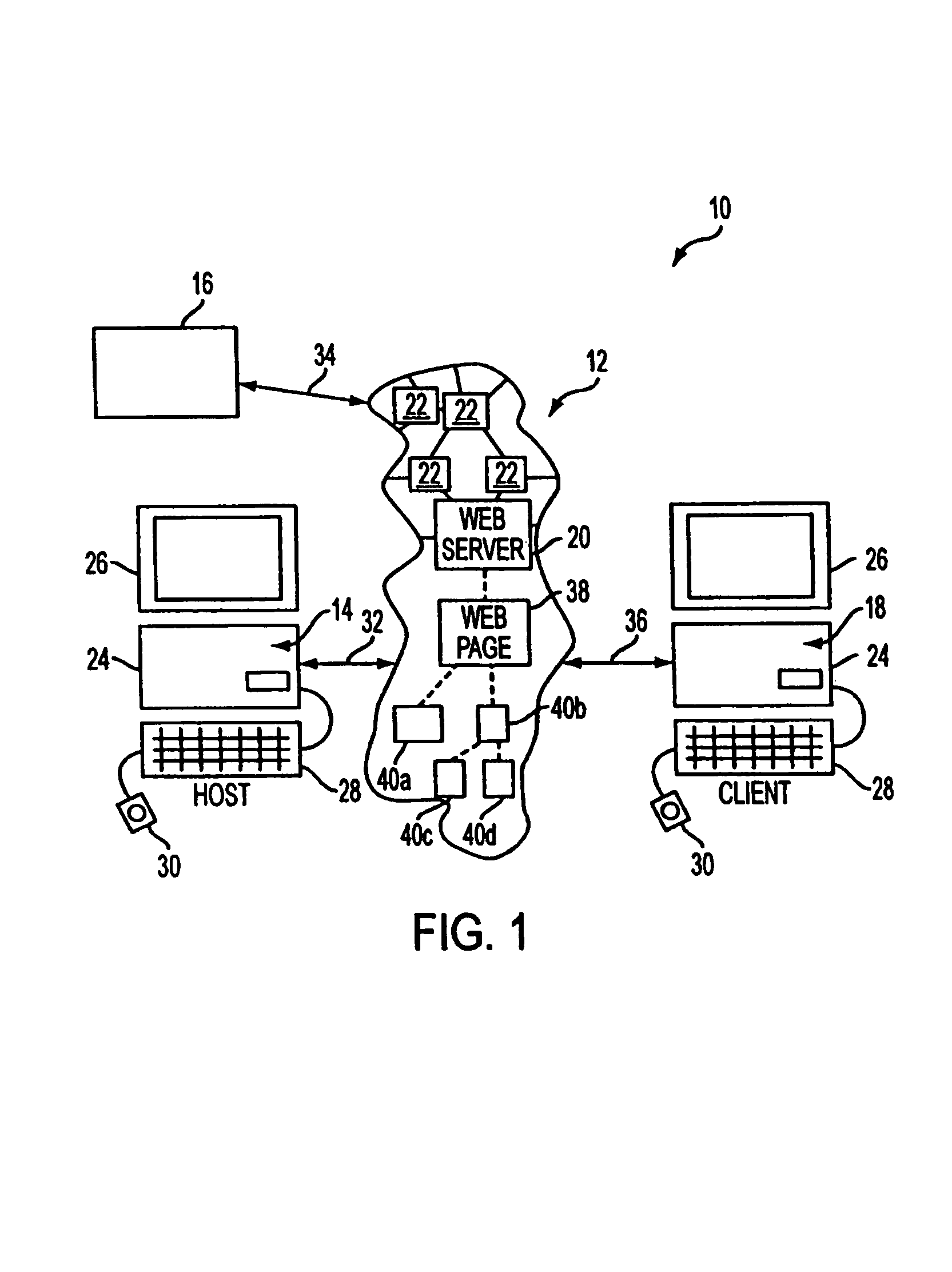 Method and apparatus for computing within a wide area network