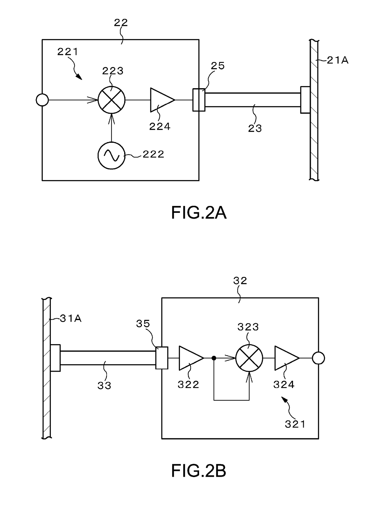 Communication system comprising a connector having first and second waveguides disposed in proximity to each other for coupling millimeter-wave data signals
