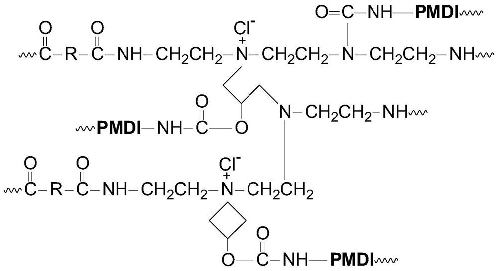 Waterproof grade polyamide-based adhesive and preparation method thereof