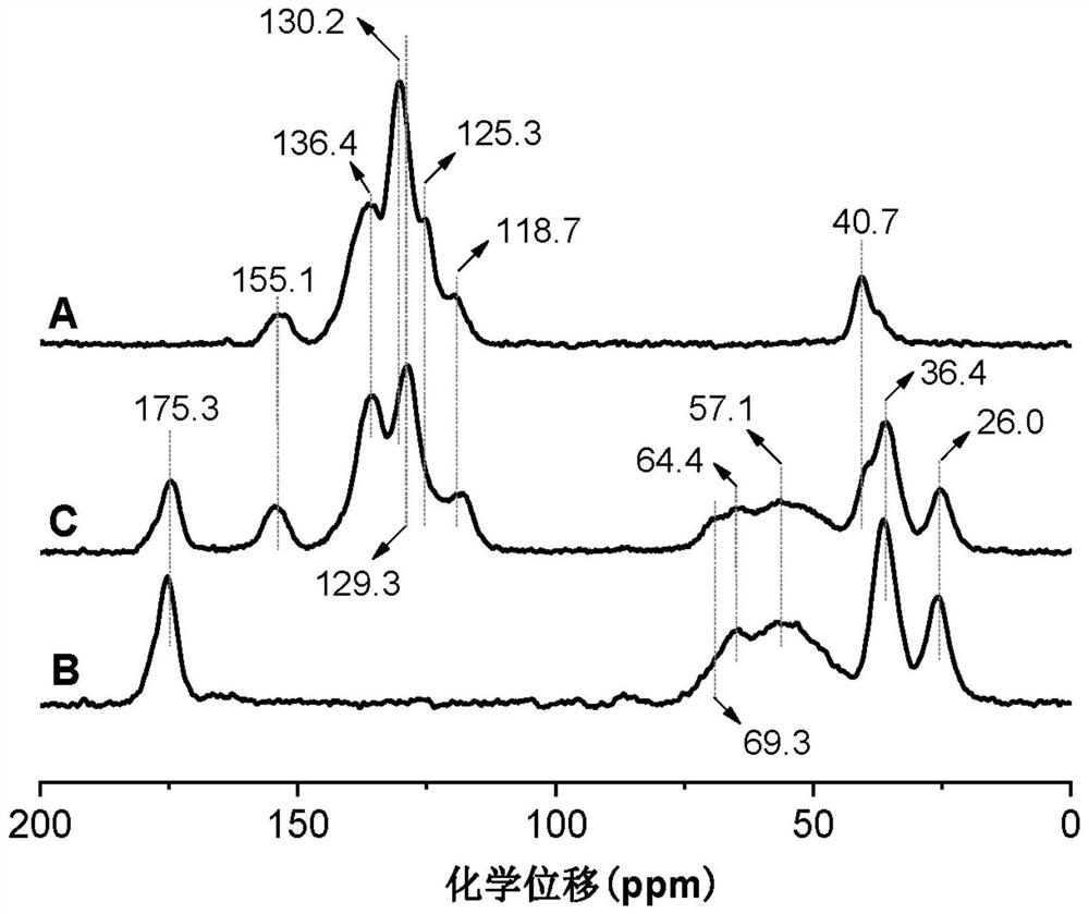 Waterproof grade polyamide-based adhesive and preparation method thereof