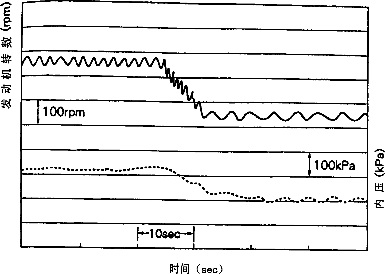 Device for purifying the exhaust gases of diesel engines