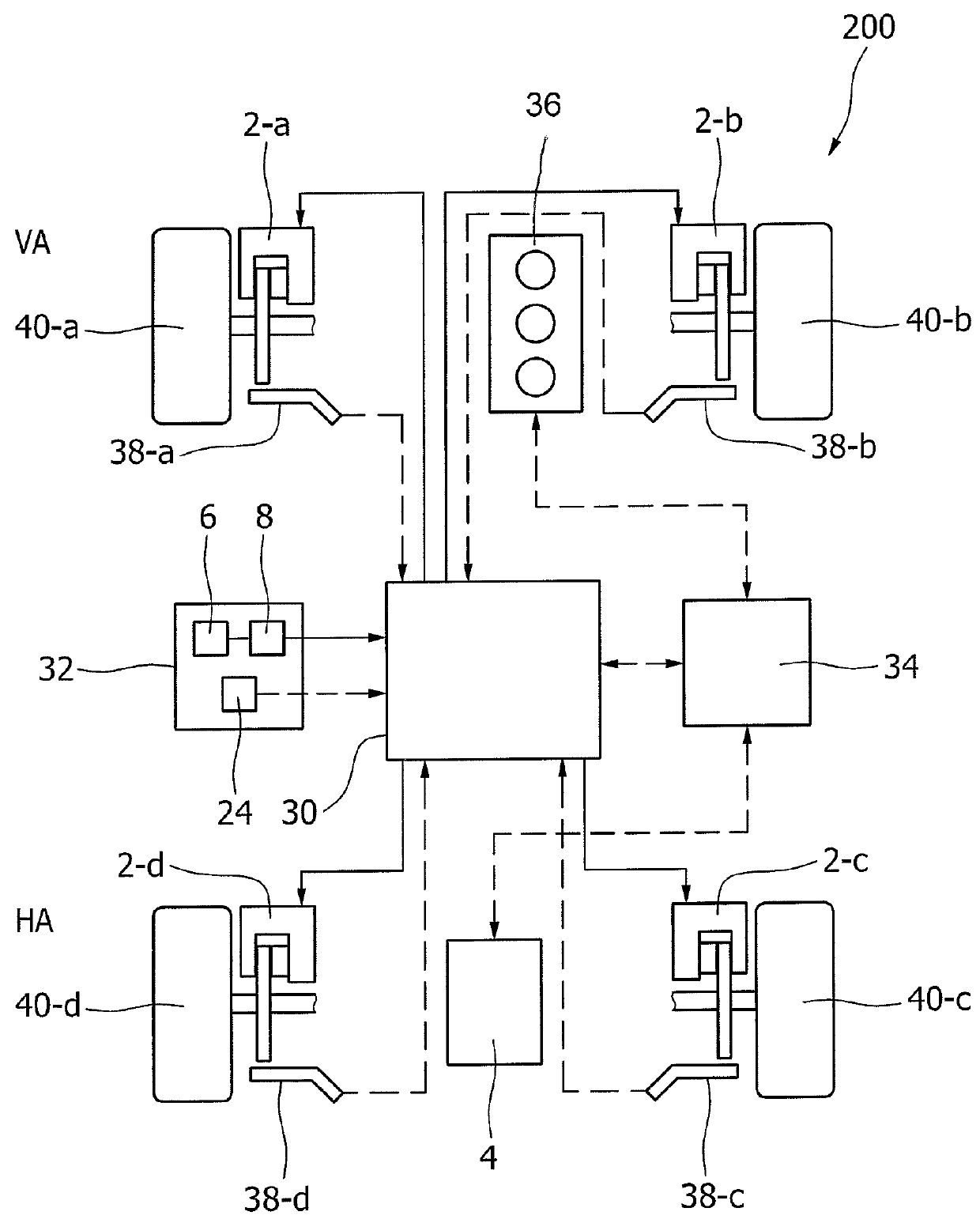 Method for operating a brake system for a motor vehicle and brake system