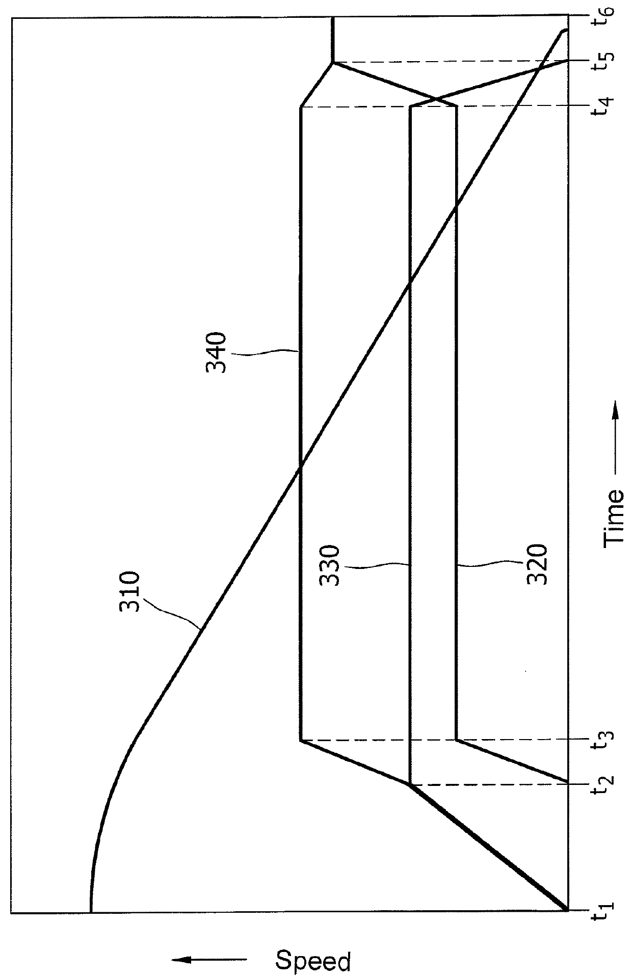 Method for operating a brake system for a motor vehicle and brake system