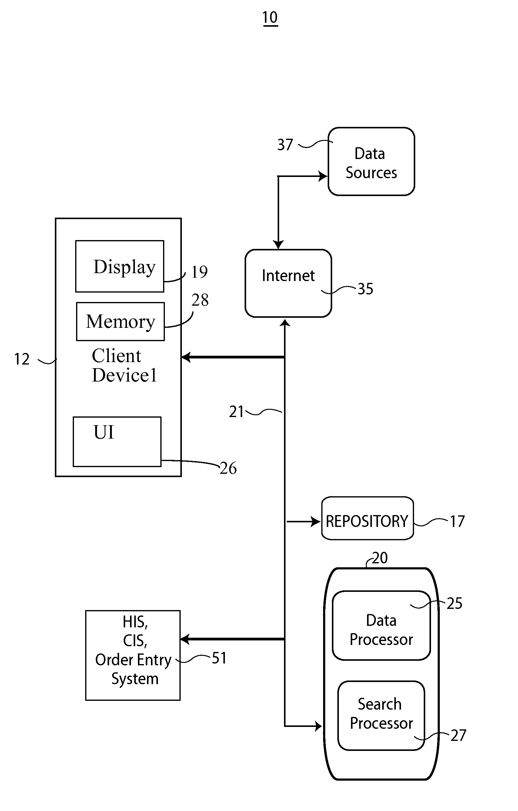 System for Generating a Medical Knowledge Base