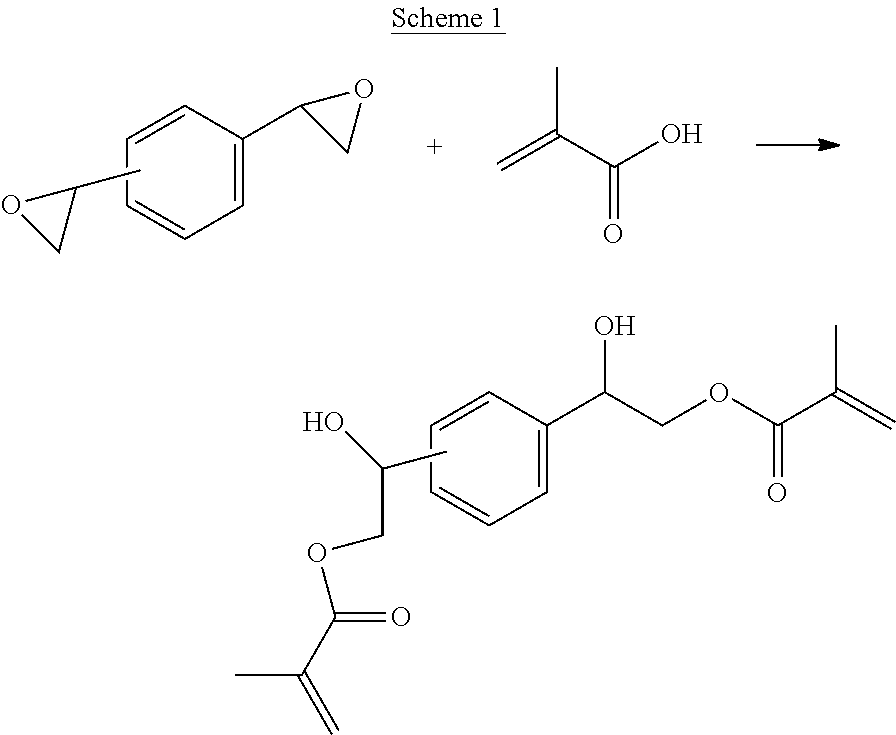 Hydroxy ester resins