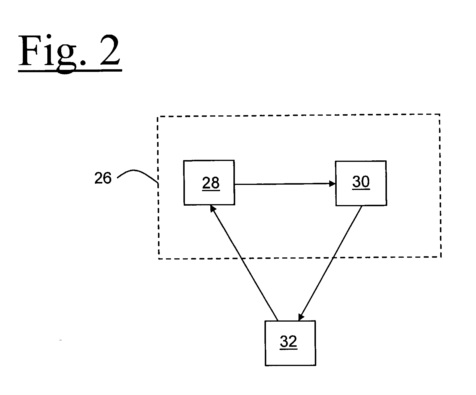 Computer apparatus, terminal server apparatus and performance management methods therefor