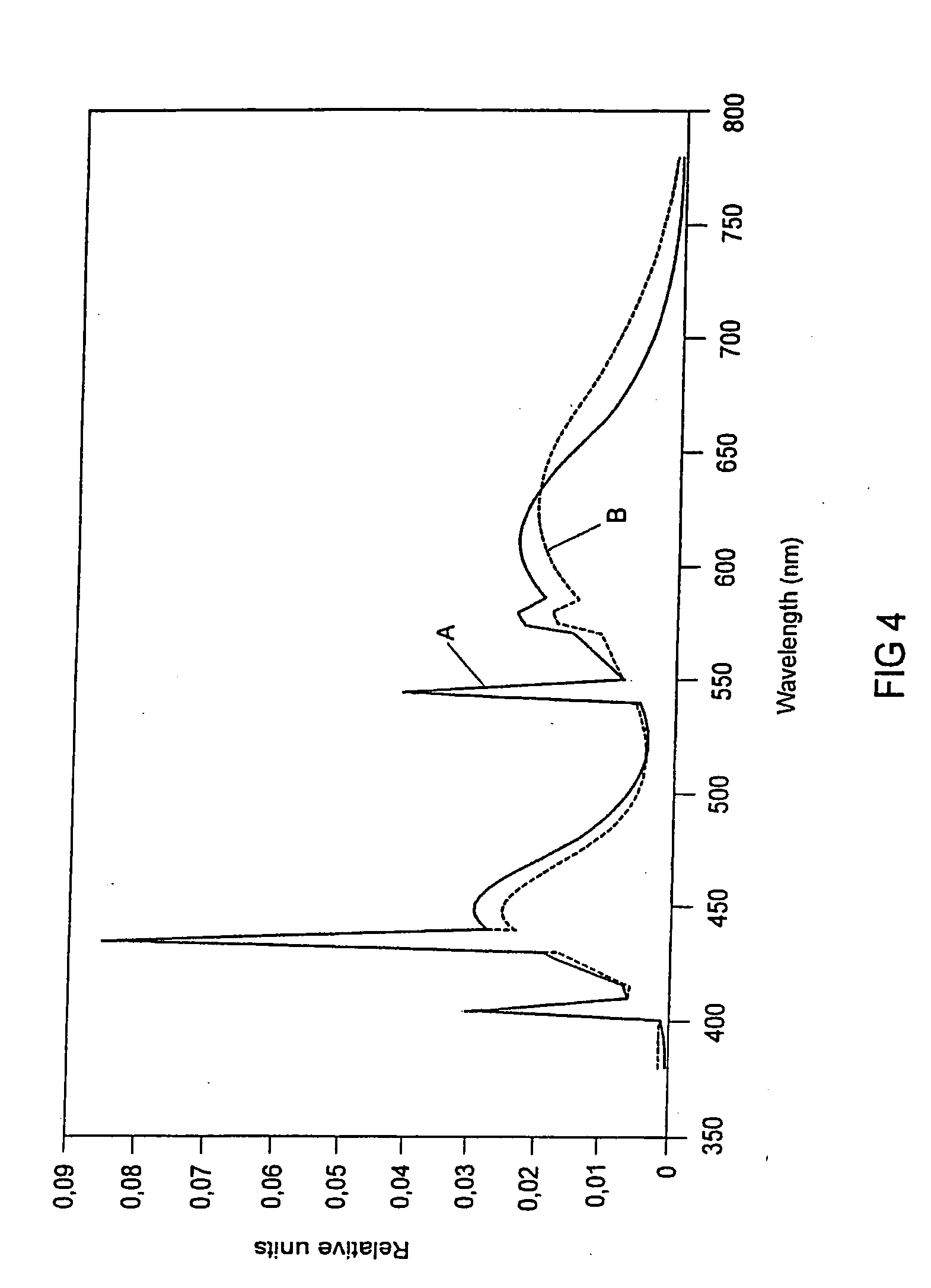 Mercury low-pressure discharge lamp for illuminating plants