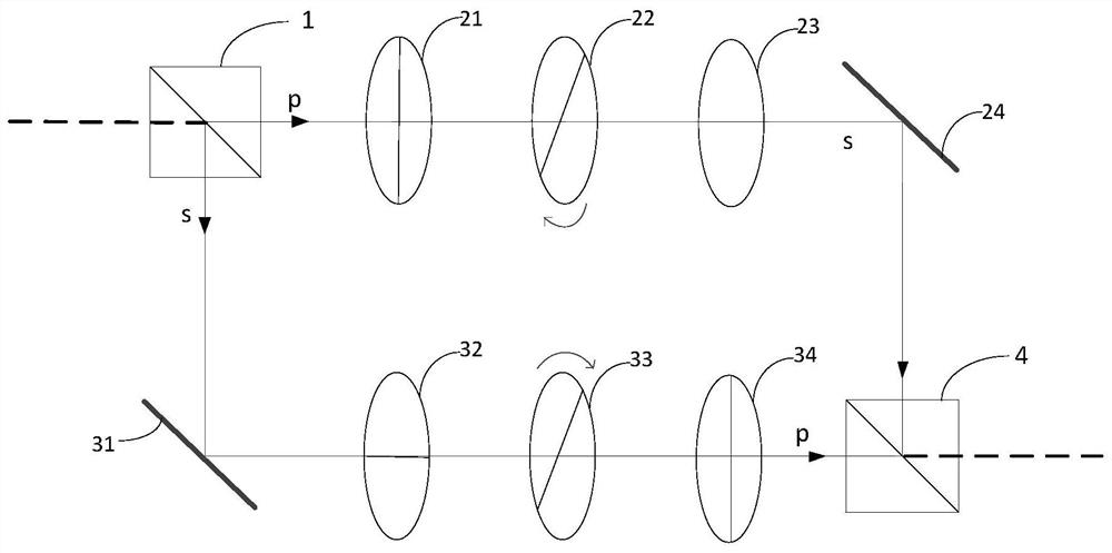 A High Repetition Frequency Laser Splitting Synchronous Precision Attenuator