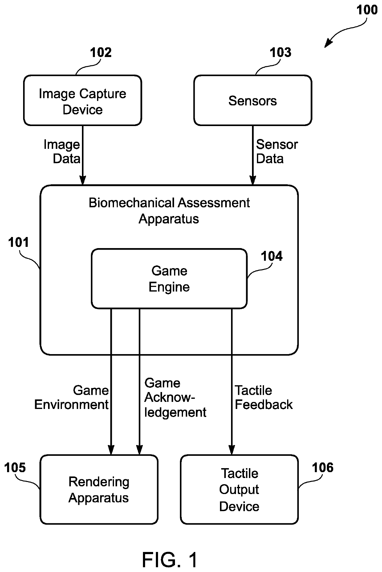 Gaming system for sports-based biomechanical feedback