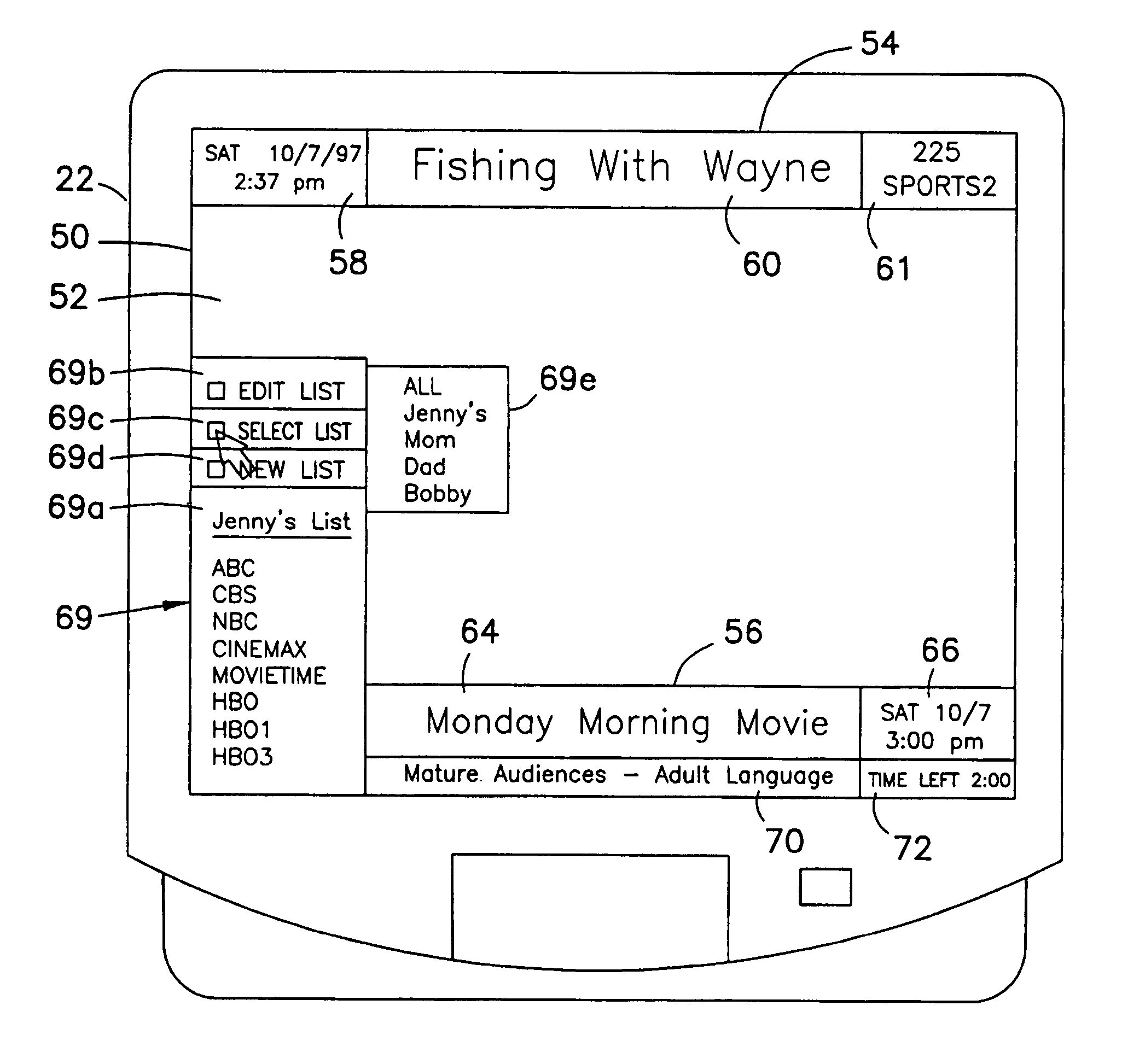 System for using a channel and event overlay for invoking channel and event related functions