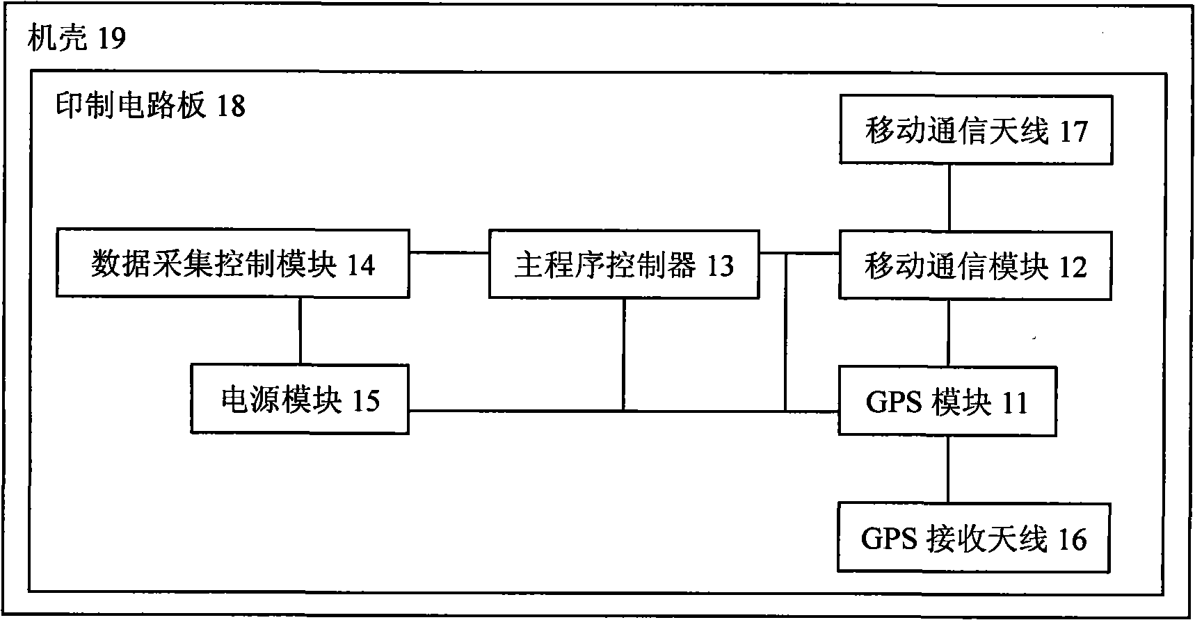 Vehicle maintenance prompting system