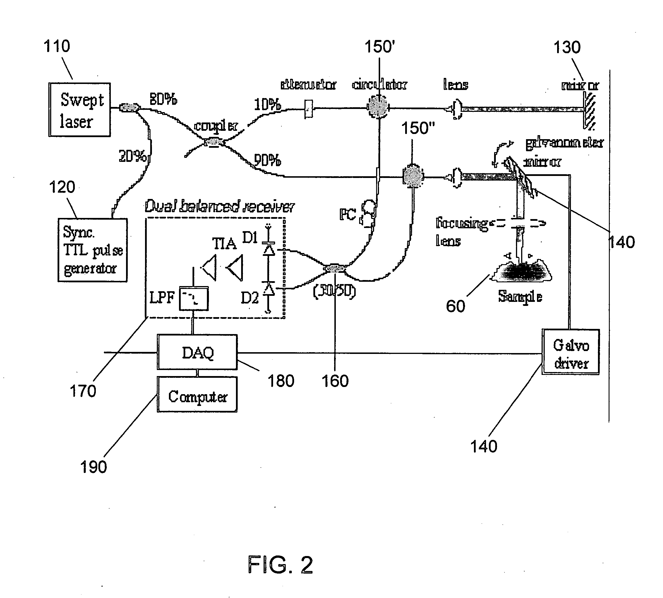 Process, system and software arrangement for determining at least one location in a sample using an optical coherence tomography