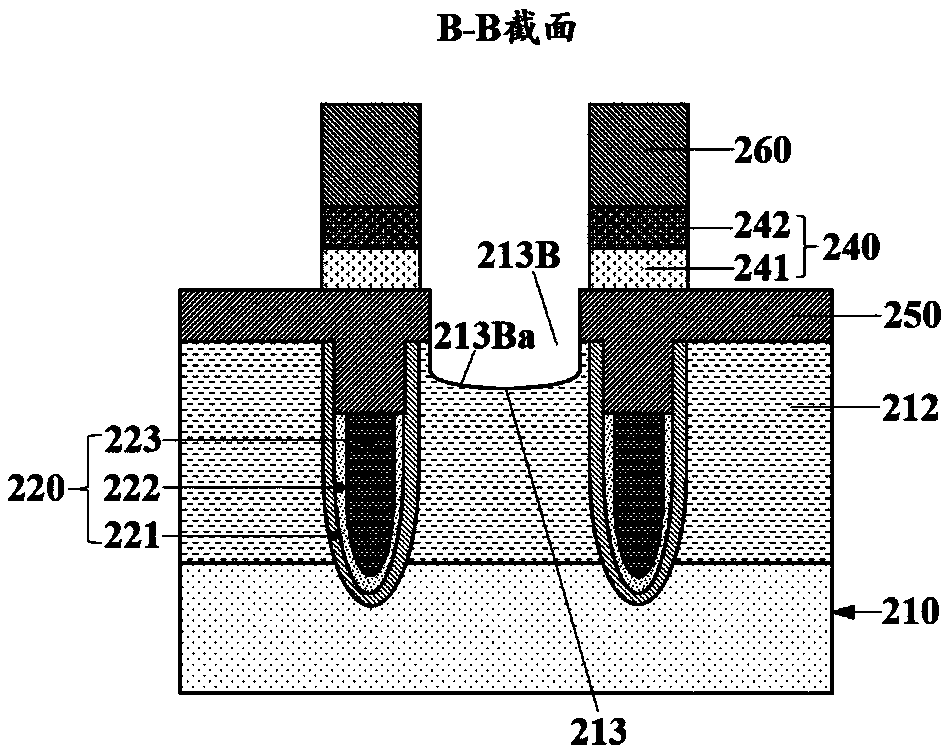 Semiconductor memory