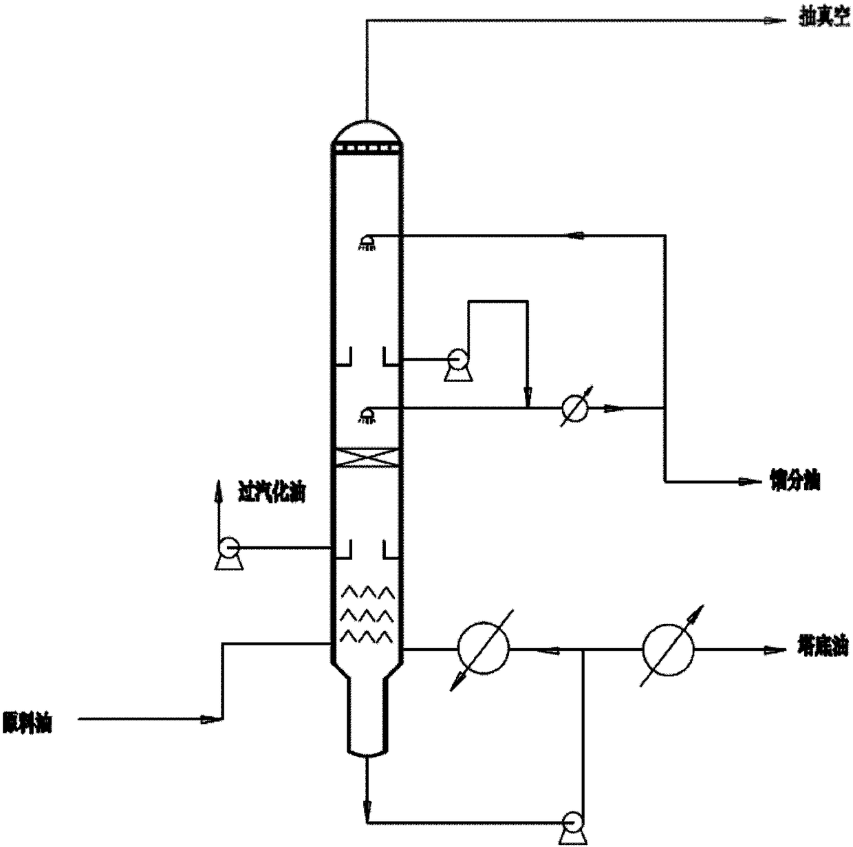 Reduced-pressure distillation equipment for pretreatment of waste lubricant oil