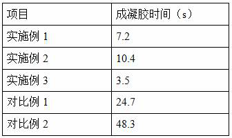 A kind of medical sealing glue and preparation method thereof