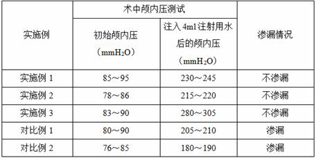 A kind of medical sealing glue and preparation method thereof