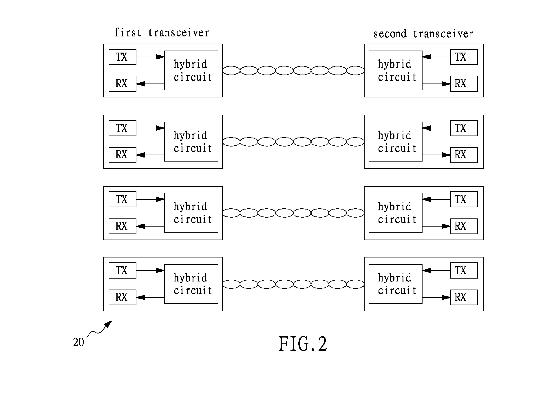 Apparatus and method for start-up in communication system