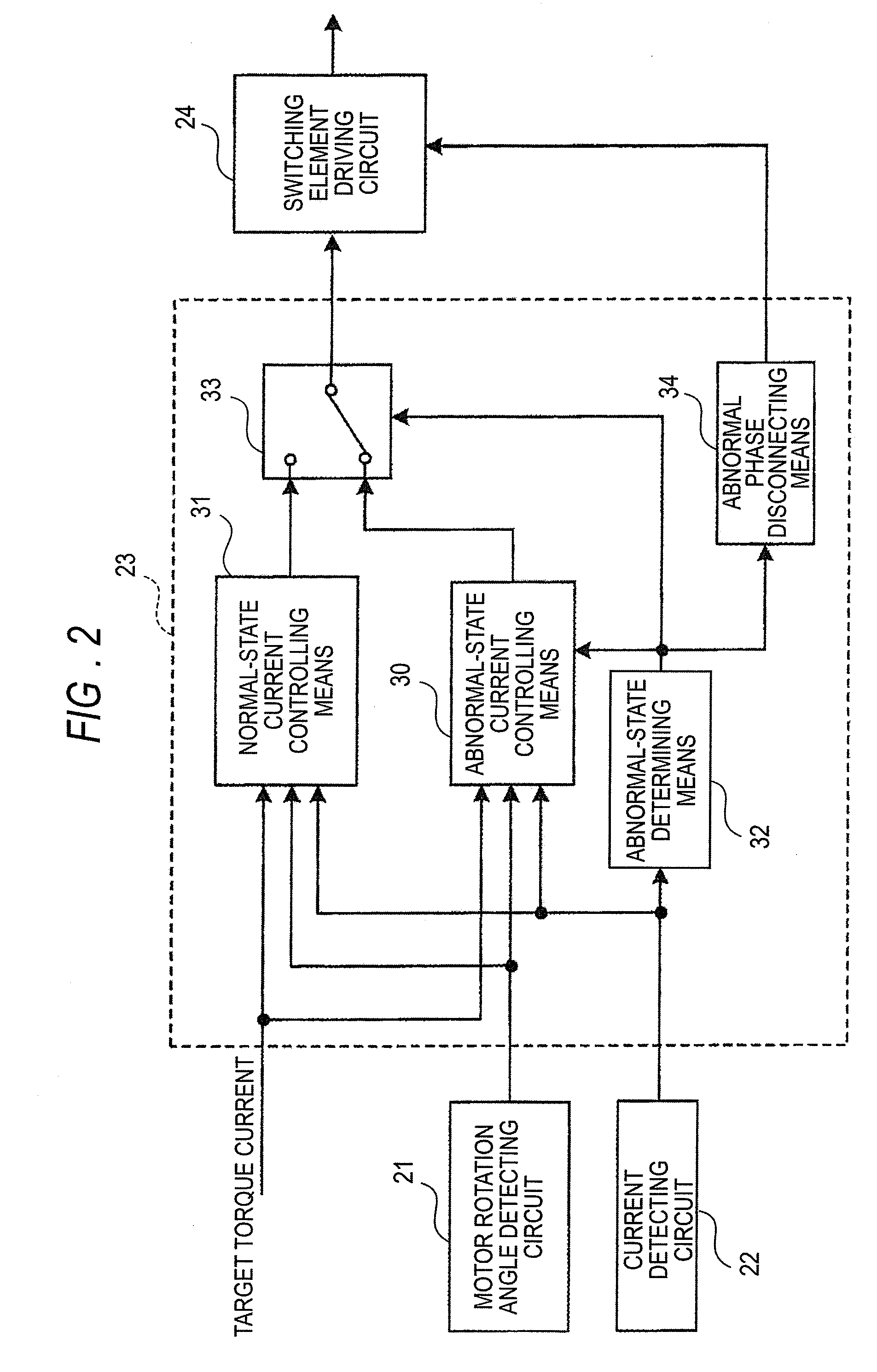 Electric motor control apparatus