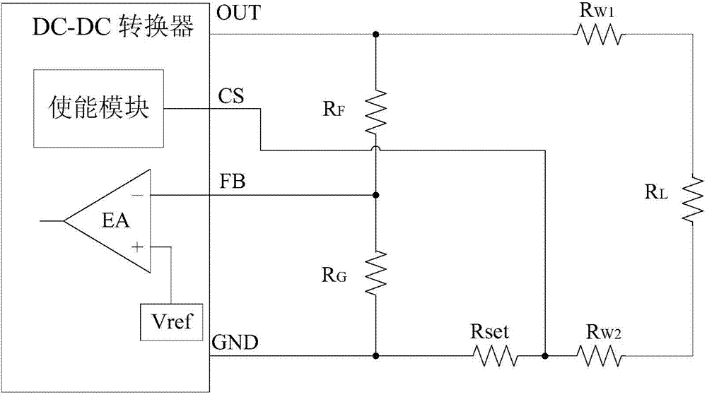 Adaptive line loss compensation circuit for DC-DC (direct current) converter
