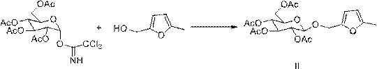 Preparation method and application of 5-methyl furfuryl alcohol-beta-D-glucoside