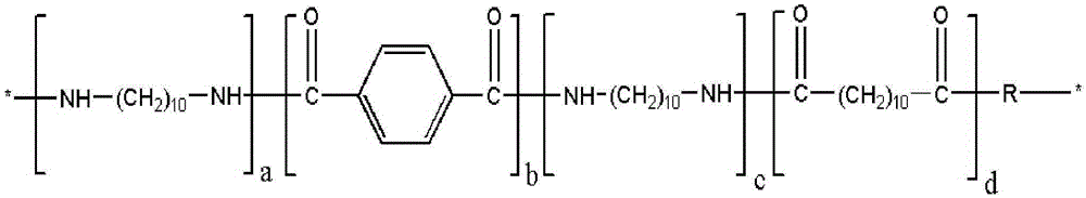 Long-carbon-chain semi-aromatic polyamide and synthetic method thereof