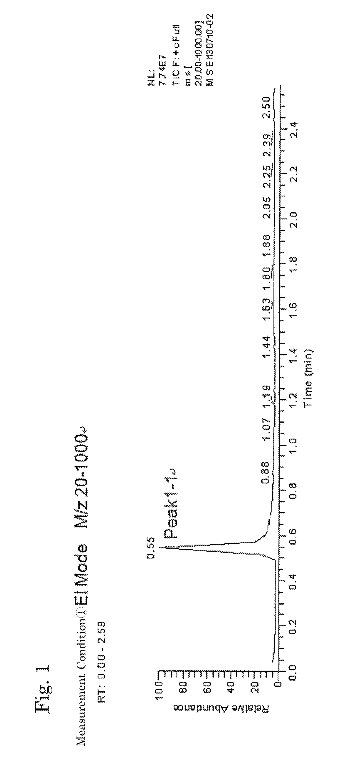 Neutral complex of cyclic silane, manufacturing method therefor, and method for manufacturing cyclic hydrogenated silane or cyclic organic silane